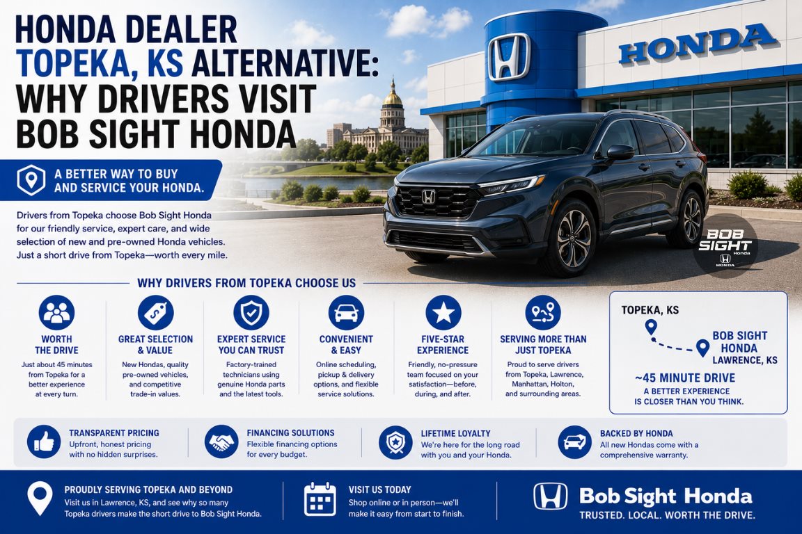 Honda Dealer Topeka KS Alternative: Why Drivers Visit Bob Sight Honda