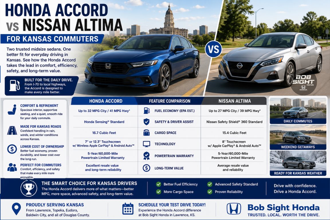 Honda Accord vs Nissan Altima: Which Sedan Wins for Kansas Commuters?