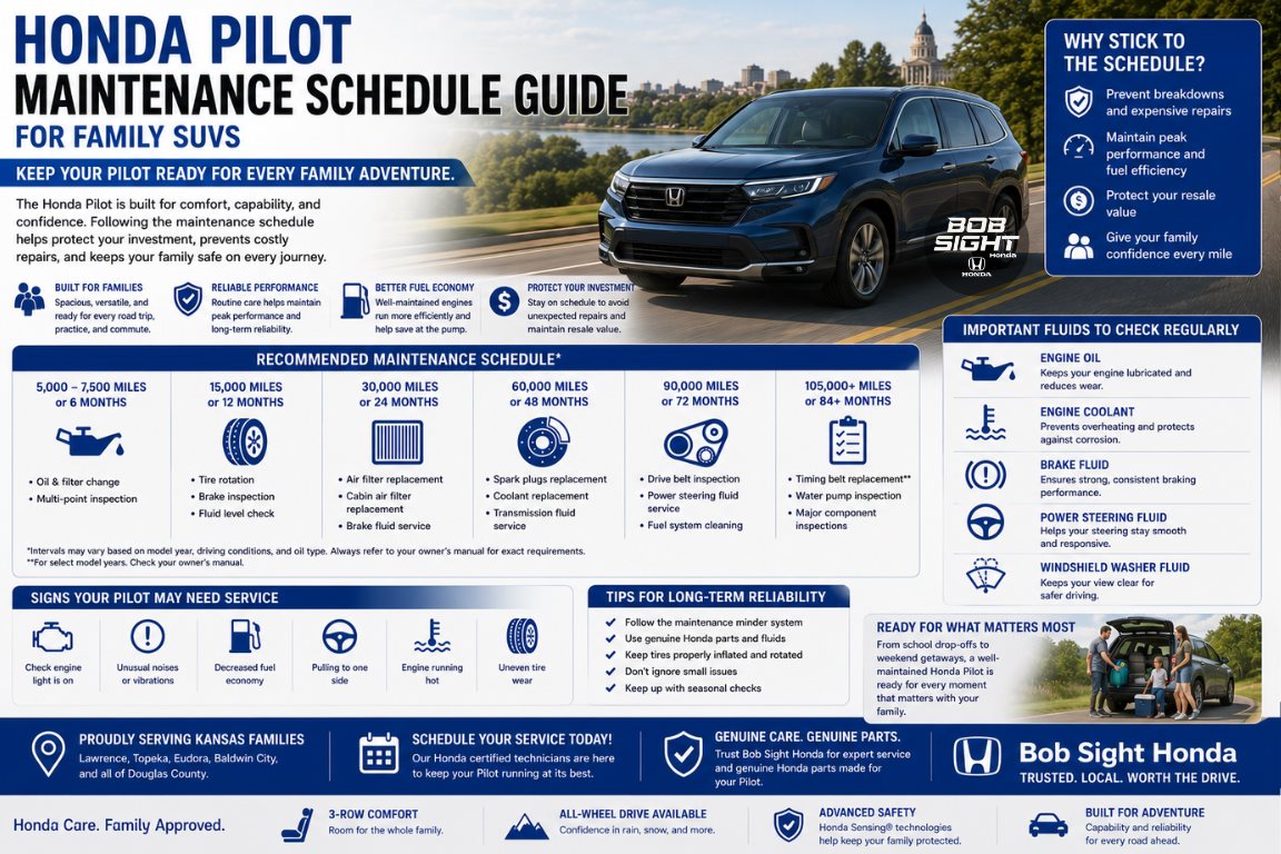 Honda Pilot Maintenance Schedule Guide for Family SUVs