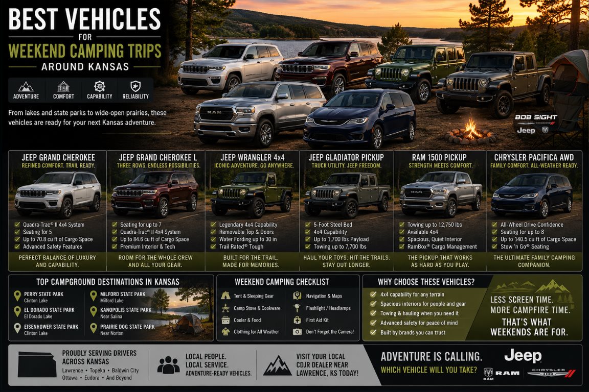 Best Vehicles for Weekend Camping Trips Around Kansas | Bob Sight CDJR
