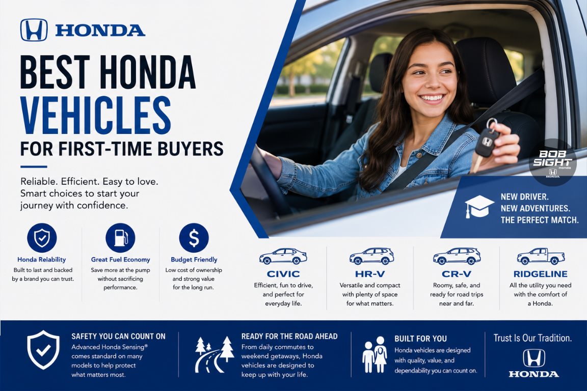 Best Honda Vehicles for First-Time Buyers in Lawrence, KS