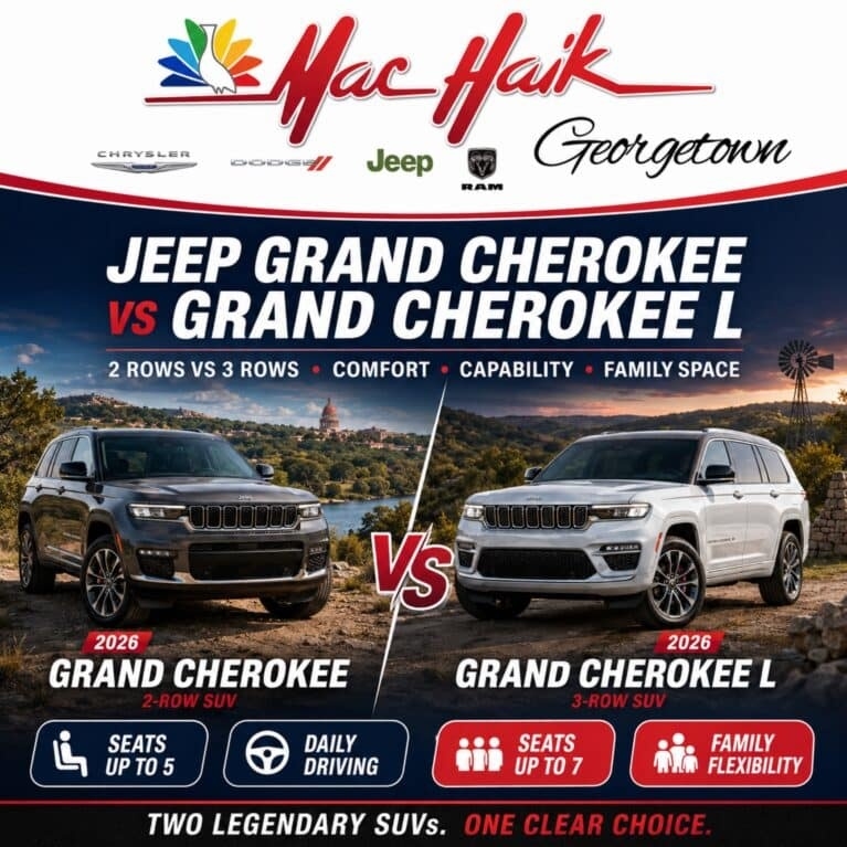 Mac Haik Chrysler Dodge Jeep Ram  Georgetown Georgetown TX