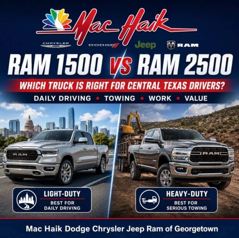 Mac Haik Chrysler Dodge Jeep Ram  Georgetown Georgetown TX