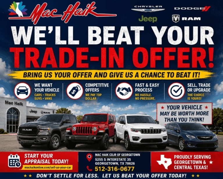 Mac Haik Chrysler Dodge Jeep Ram  Georgetown Georgetown TX