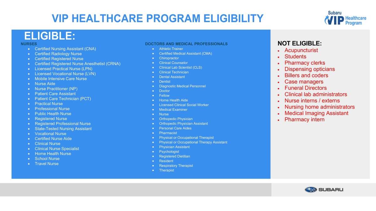 VIP Healthcare Program Eligibility Chart