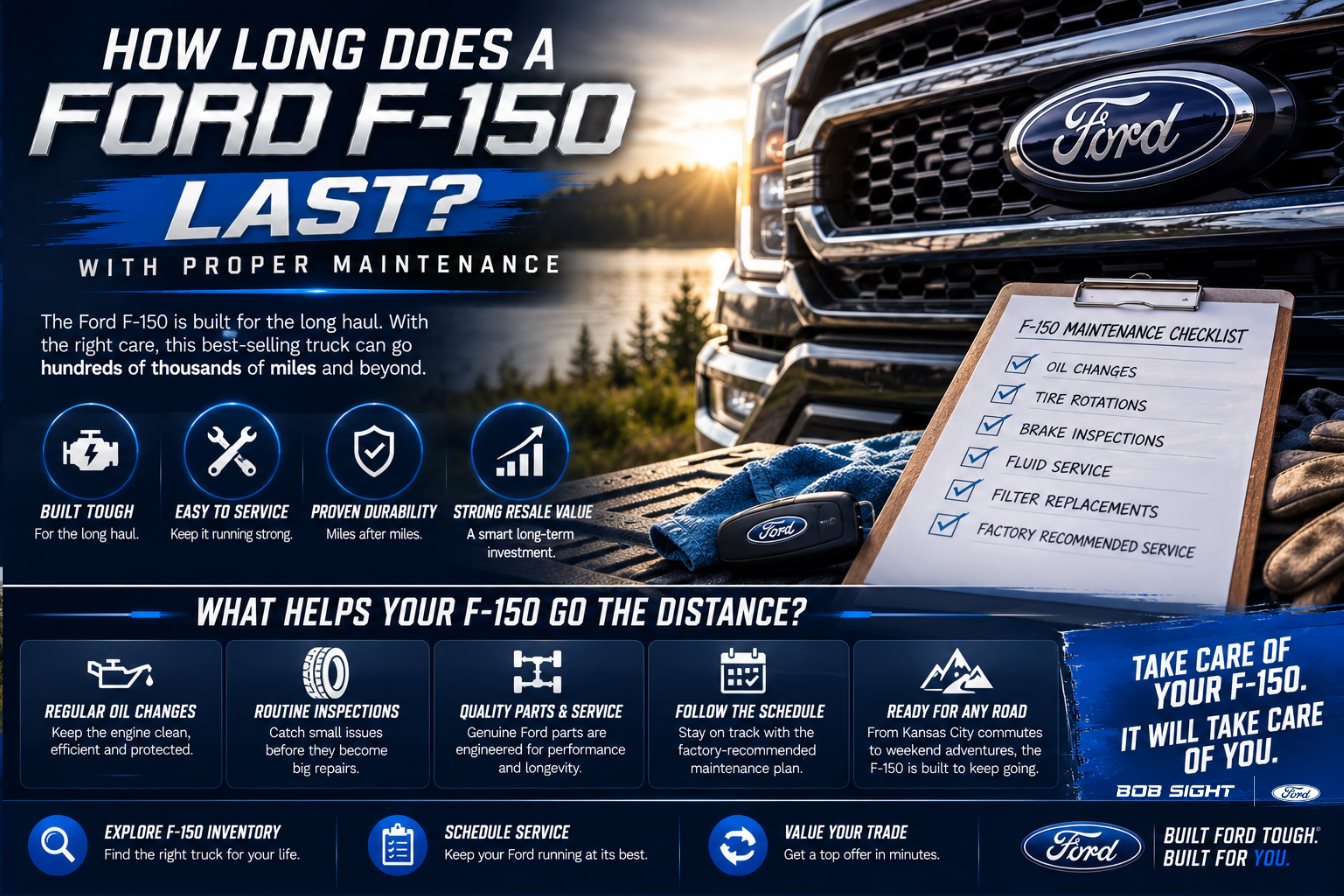 How Long Does a Ford F-150 Last With Proper Maintenance?