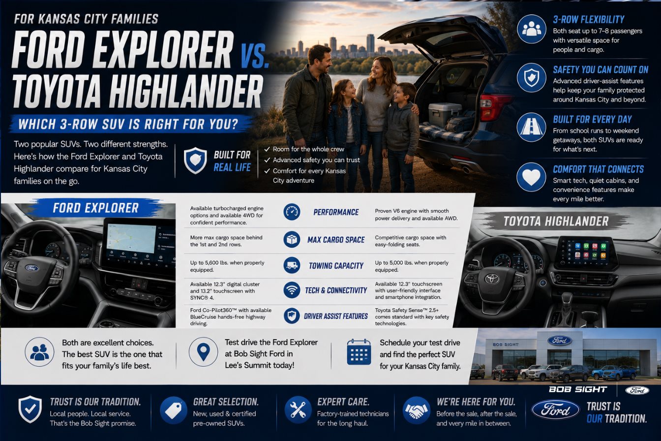 Ford Explorer vs Toyota Highlander: Best Kansas City Family SUV