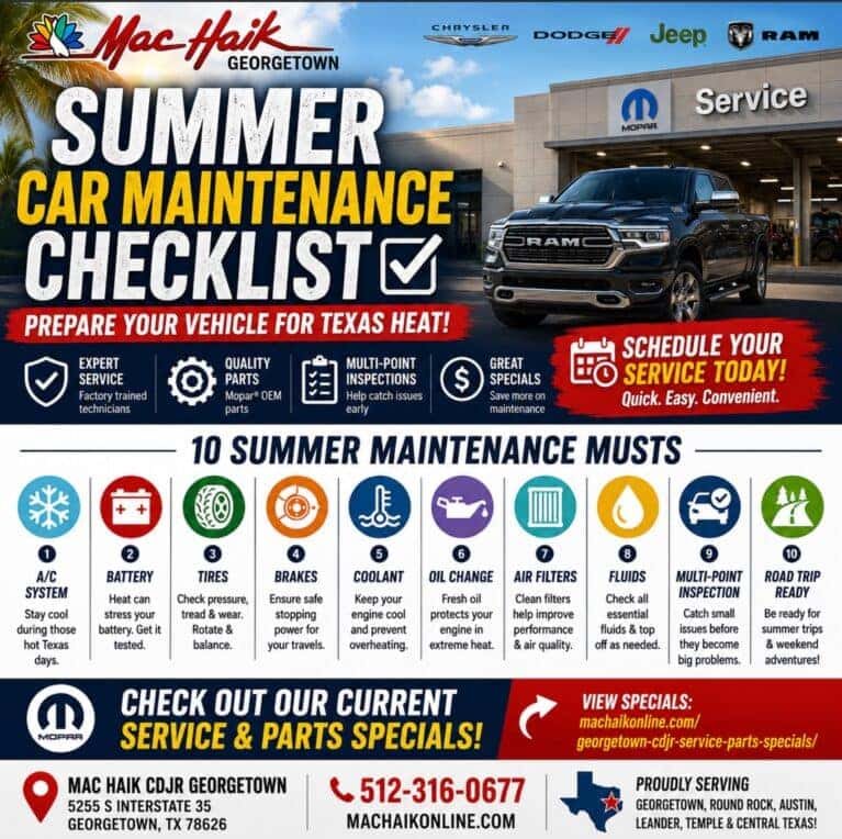 Summer Maintenance