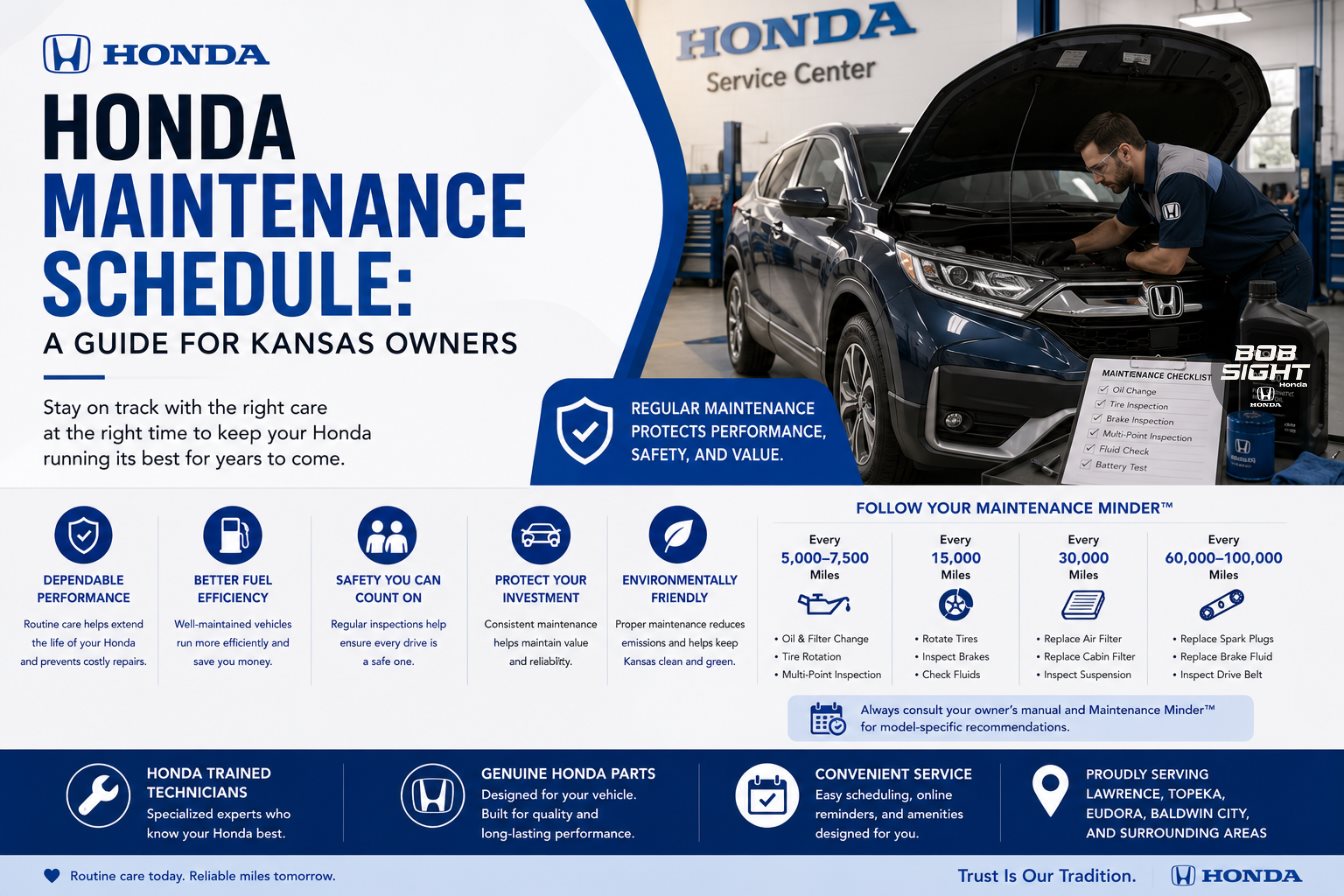 Honda Maintenance Schedule: Costs, Timing, and What Matters in Lawrence