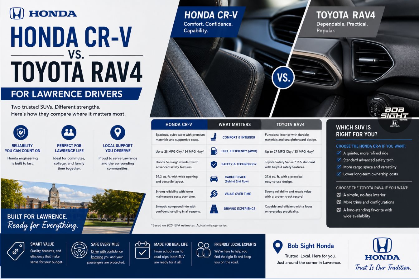 Honda CR-V vs Toyota RAV4: Which One Should You Choose in Lawrence?