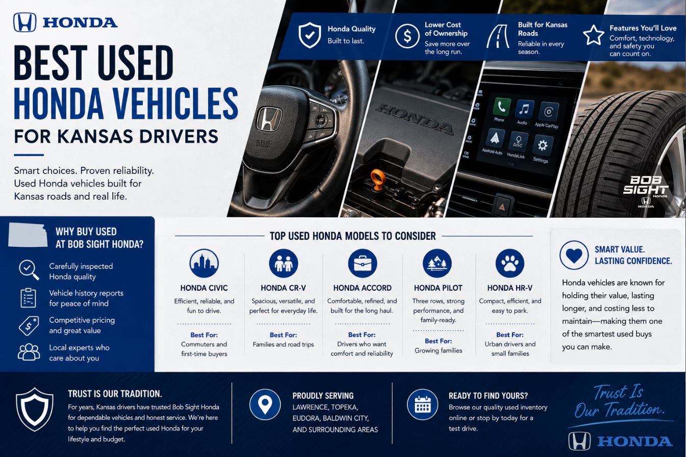 Best Used Honda Vehicles for Sale in Lawrence: What to Know