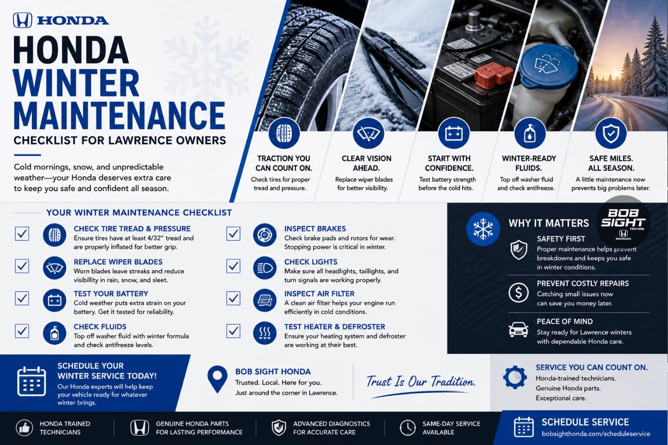 Honda Winter Maintenance Checklist: Costs, Timing, and What Matters