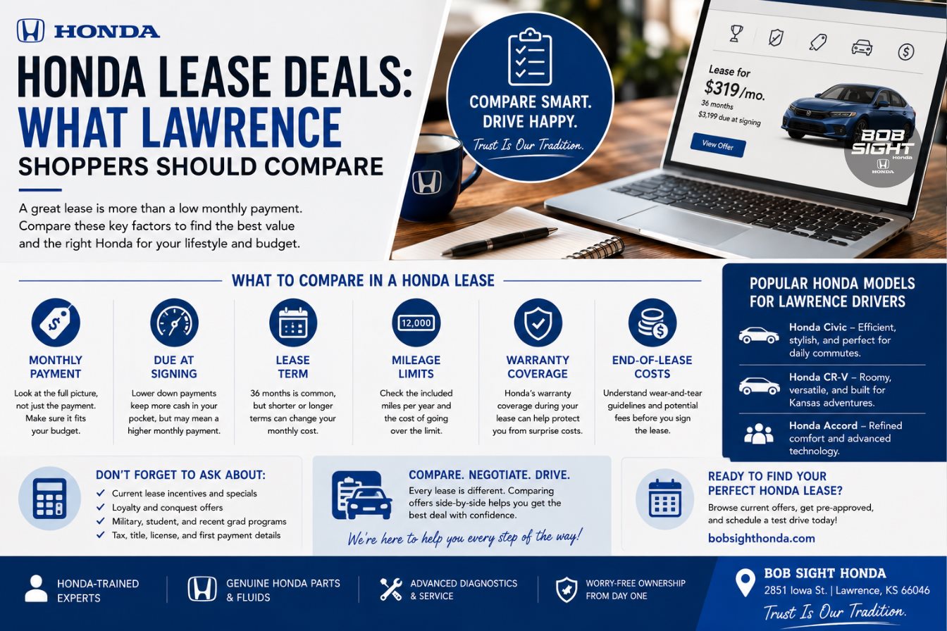 Honda Lease Deals: What Lawrence Shoppers Should Compare