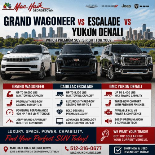 Grand Wagoneer vs Escalade vs Yukon Denali Luxury • Space • Towing • Family Comfort Mac Haik Dodge Chrysler Jeep Ram of Georgetown