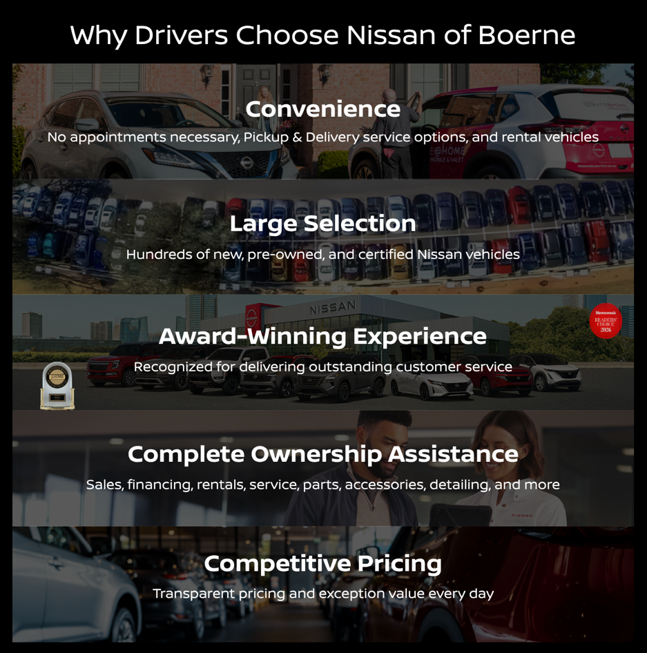 Why Drivers Choose