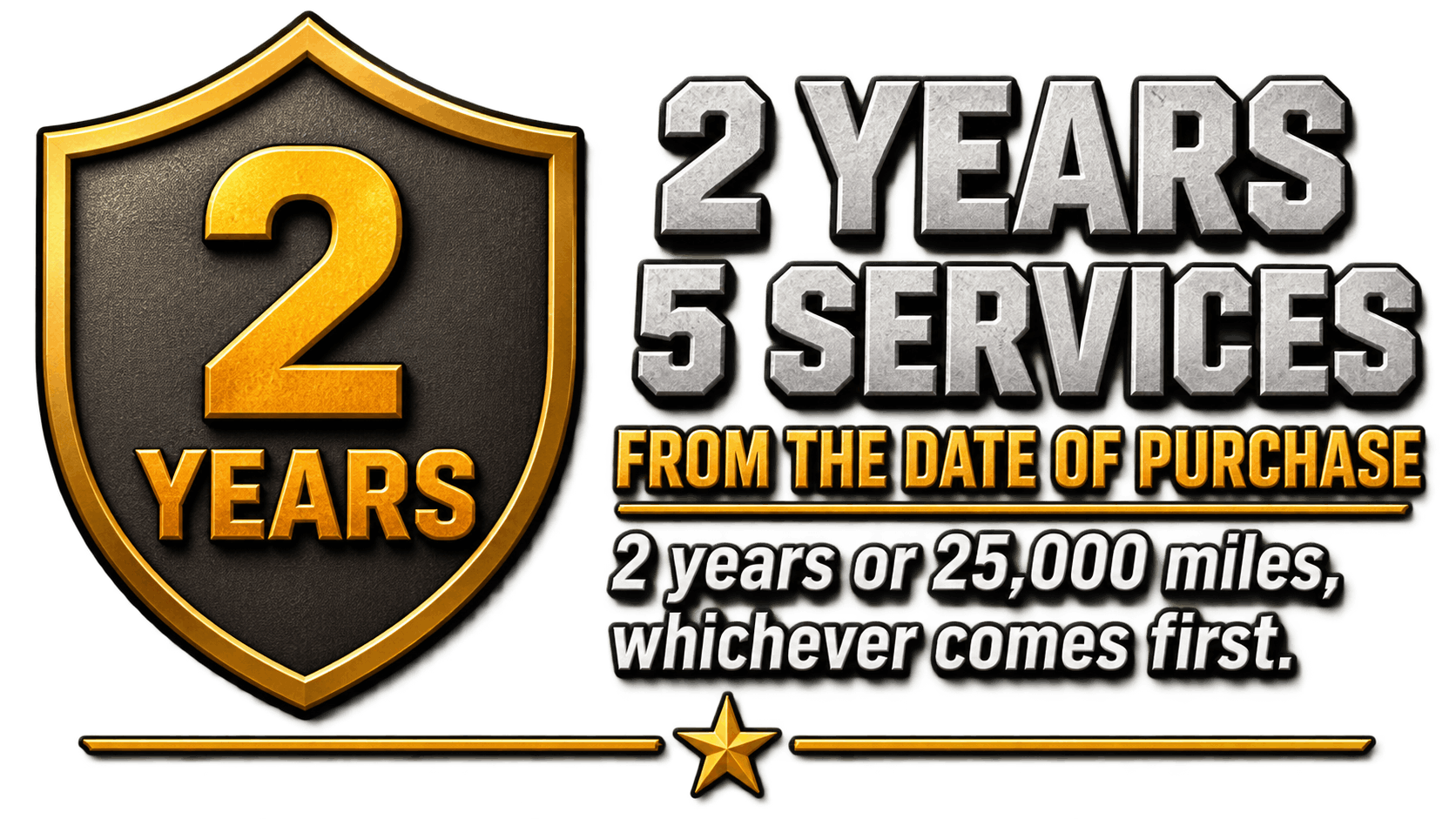 2 Years, 5 Services