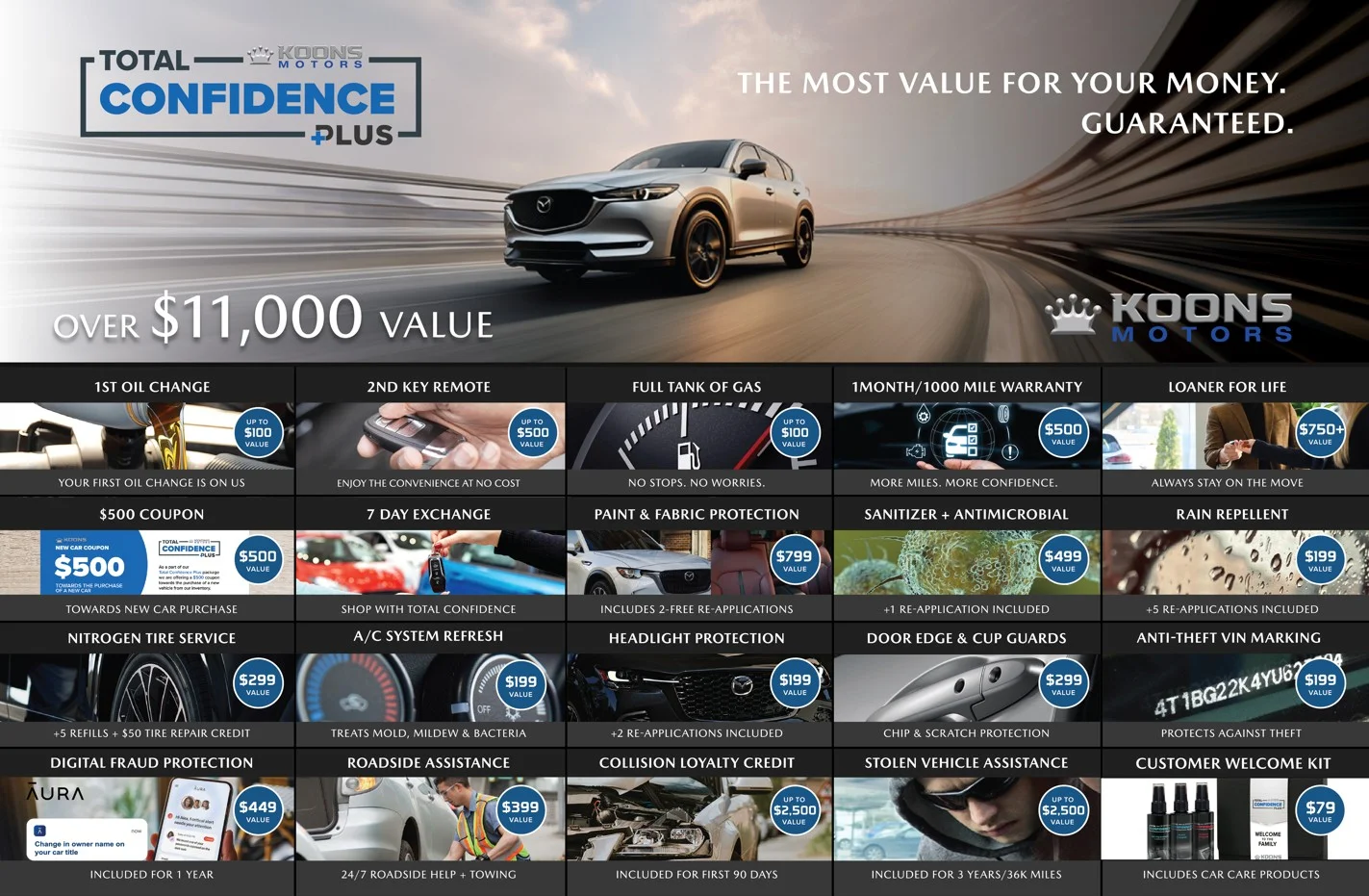 Total Confidence Plus - Koons Mazda Silver Spring