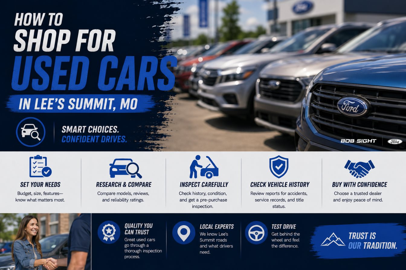 How to Shop for Used Cars in Lee's Summit MO: Buying Guide and Checklist