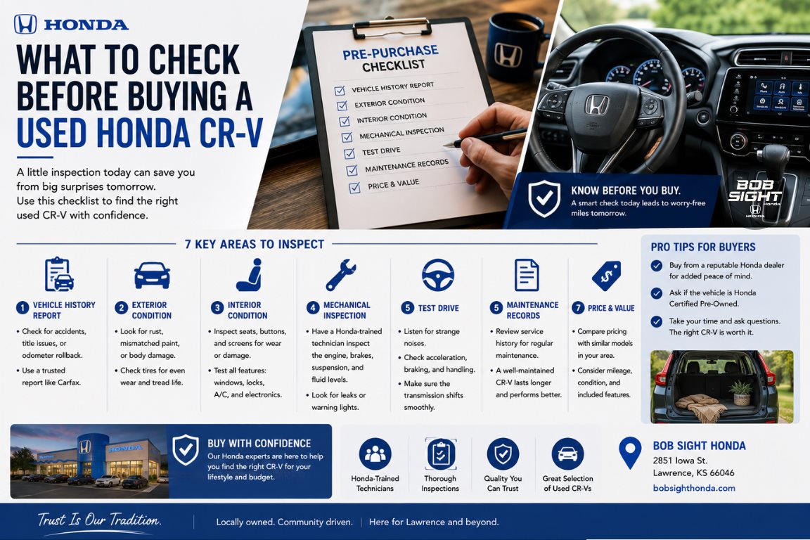 What to Check Before Buying a Used Honda CR-V: Lawrence, KS Buyer Guide