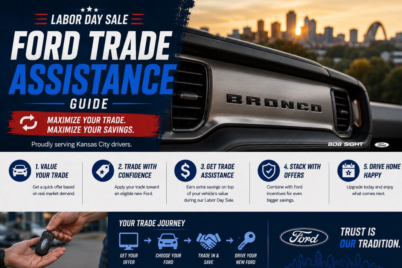 Ford Trade Assistance Guide: Kansas City Labor Day Sale