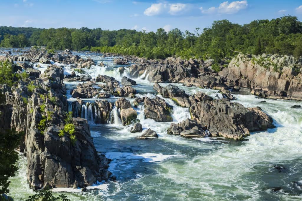 waterfalls at Great Falls Park
