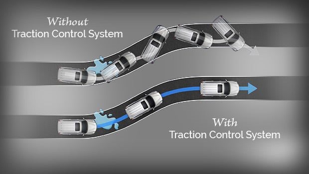 honda vsa capabilities