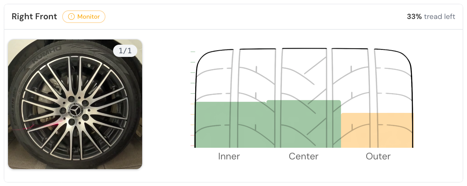 Tire tread depth reading captured in the Feldmann Imports service drive