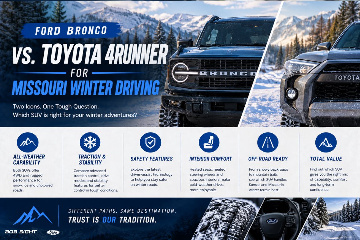 Ford Bronco vs Toyota 4Runner for Missouri Winter Driving