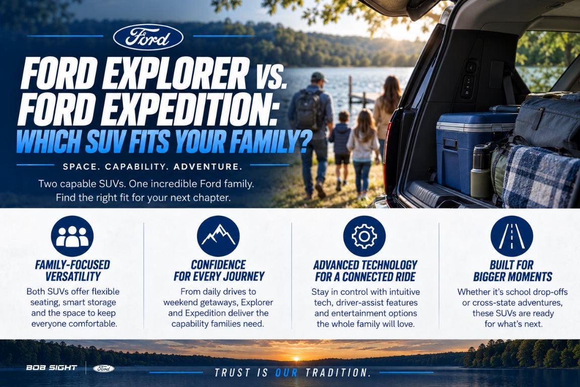 Ford Explorer vs Ford Expedition comparison for families choosing between two Ford SUVs for space, comfort, capability, and everyday driving