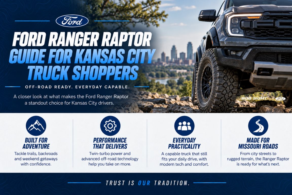 Ford Ranger Raptor Guide for Kansas City Truck Shoppers