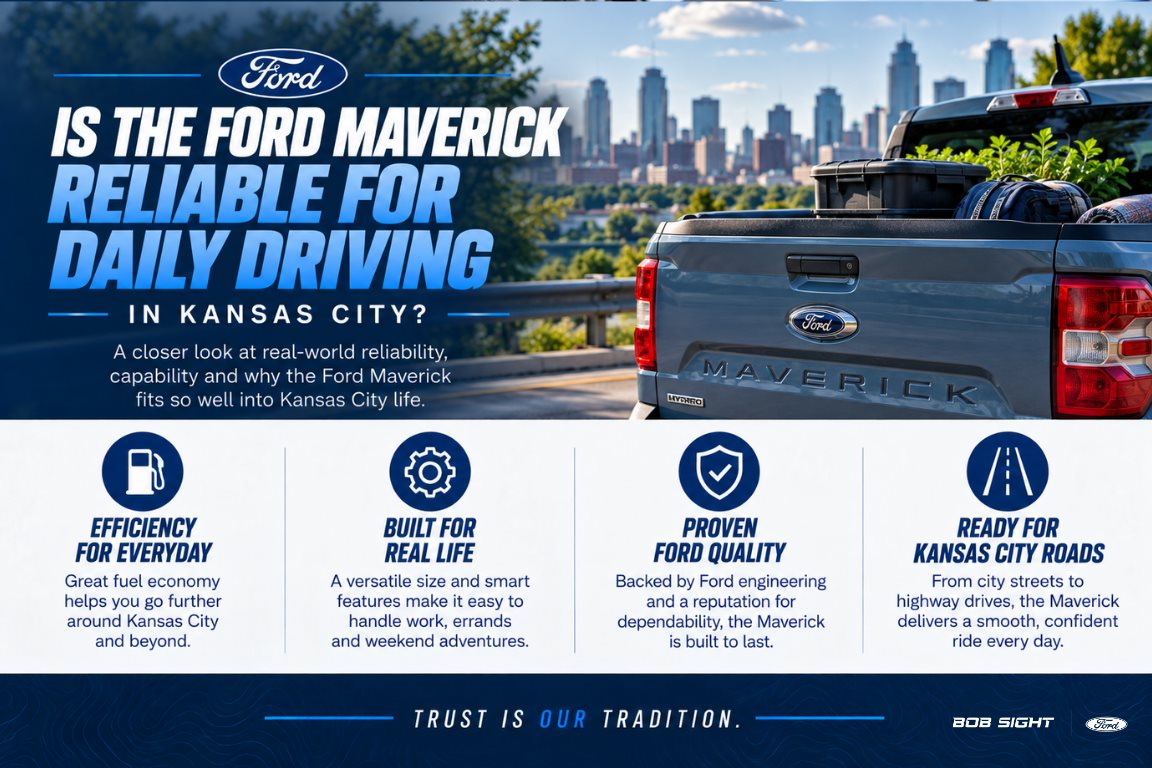 Is the Ford Maverick Reliable for Daily Driving in Kansas City?