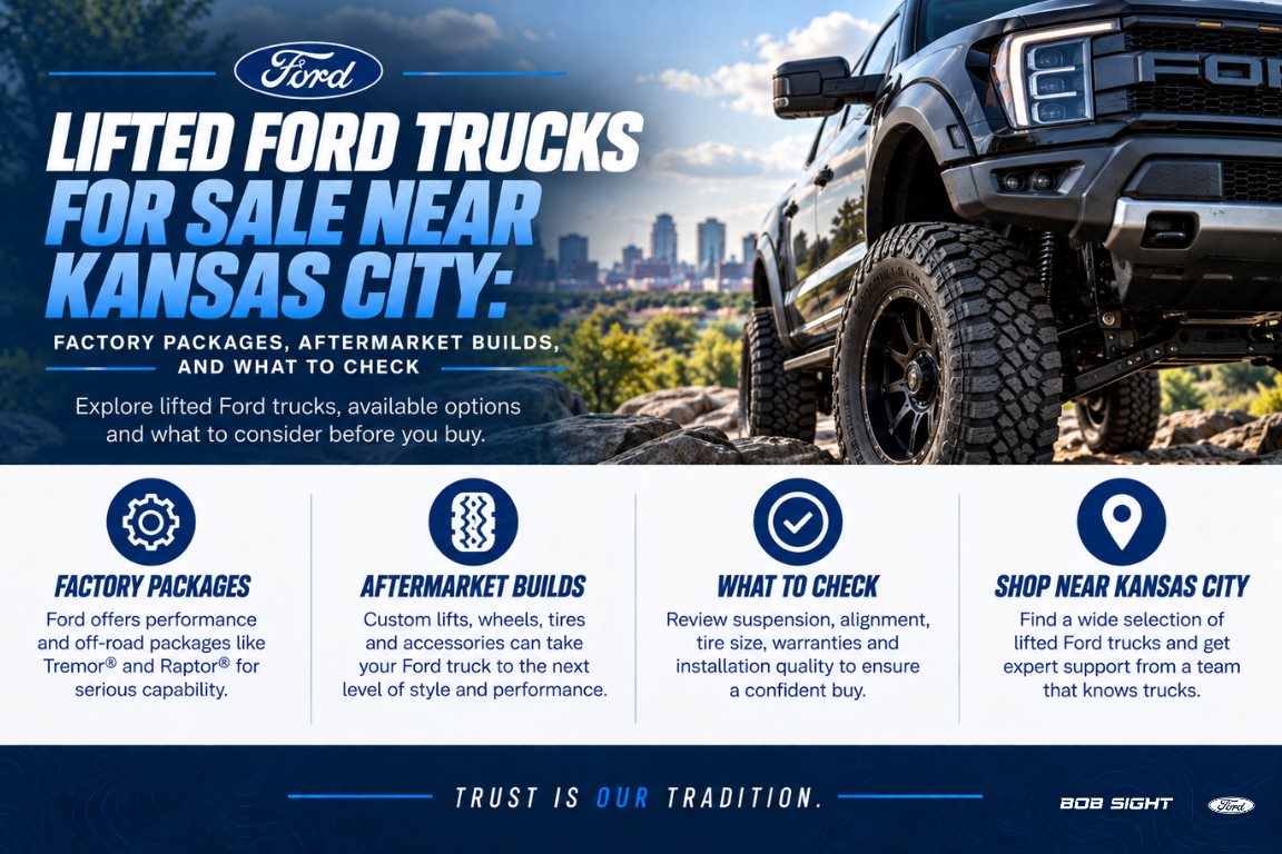 Lifted Ford Trucks for Sale Near Kansas City: What to Check