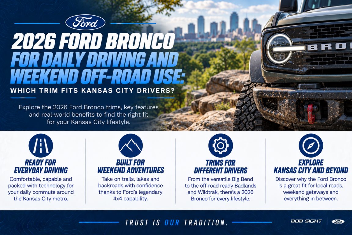 2026 Ford Bronco for Daily Driving and Weekend Off-Road Use