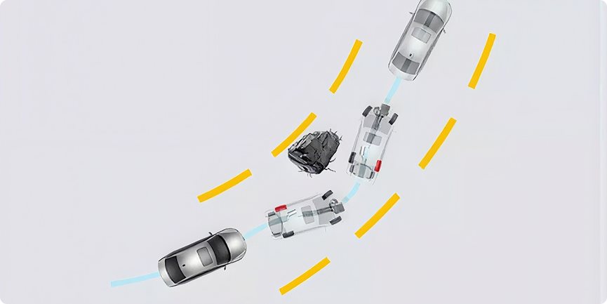Diagram of a car staying stable through a series of curves