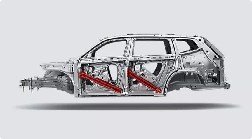 Cutaway of the Volkswagen Atlas body structure showing its reinforced safety cage