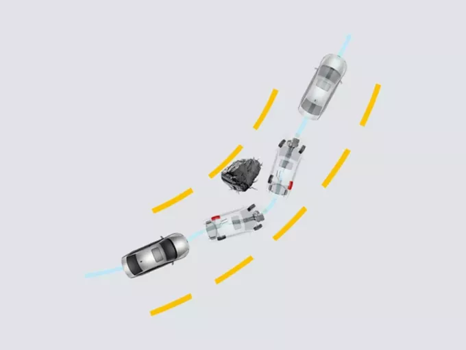 Diagram of a car staying stable through a series of curves
