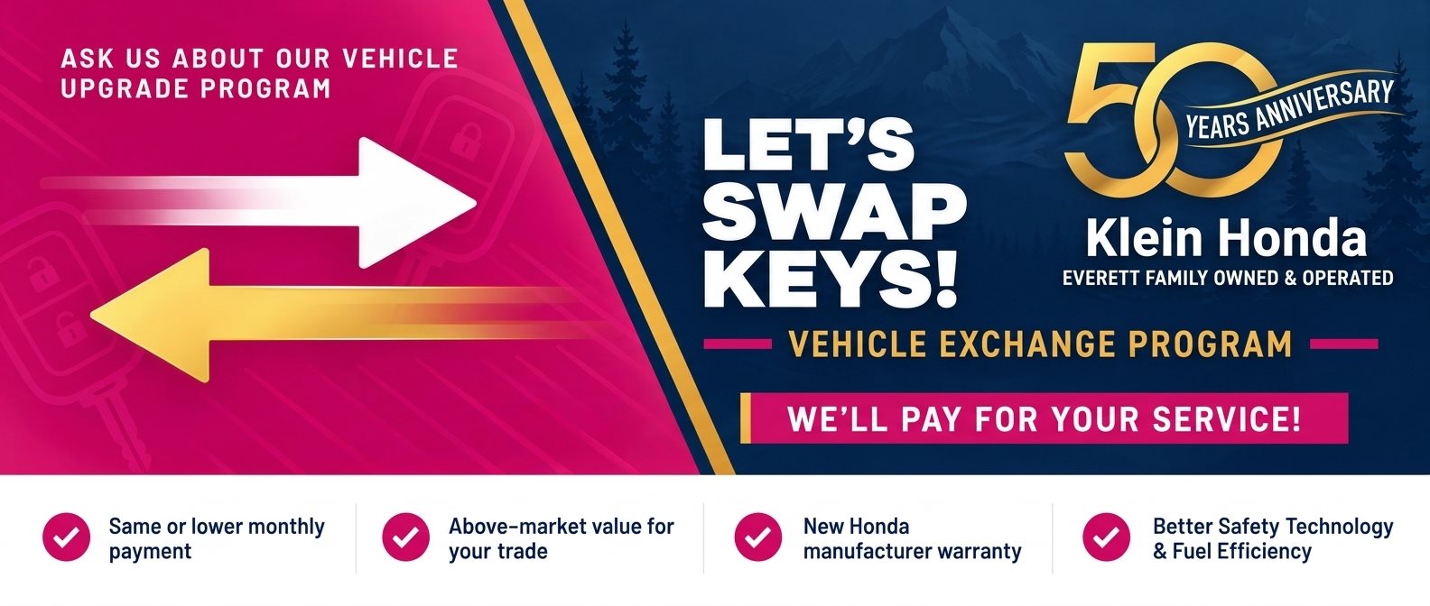 Honda Used Car Purchase Program at Klein Honda in Everett