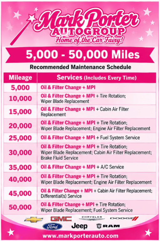 Mobile Offer Image 1