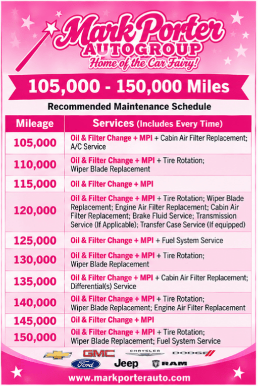 Mobile Offer Image 3